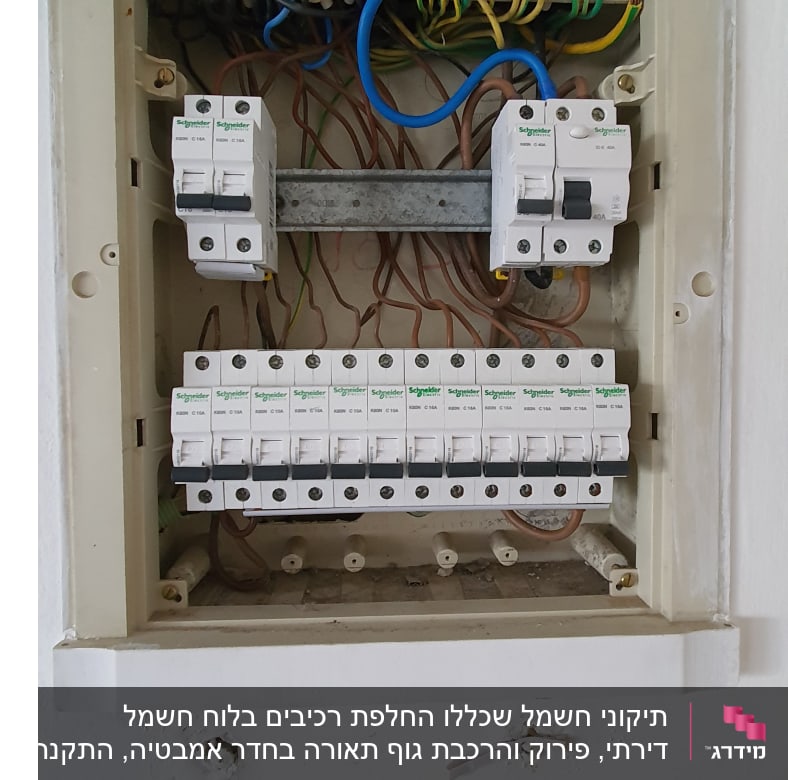 לוח חשמל עם מפסקים וחוטי חשמל צבעוניים